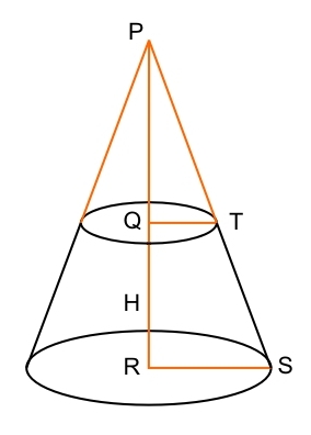 unikatissima Cone Construction